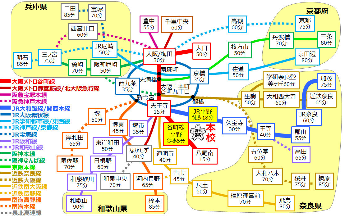 access8