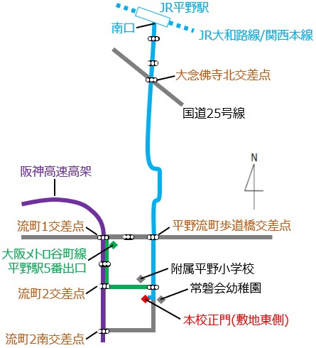 access5